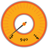 0.0 hPa