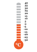 0.0 °C